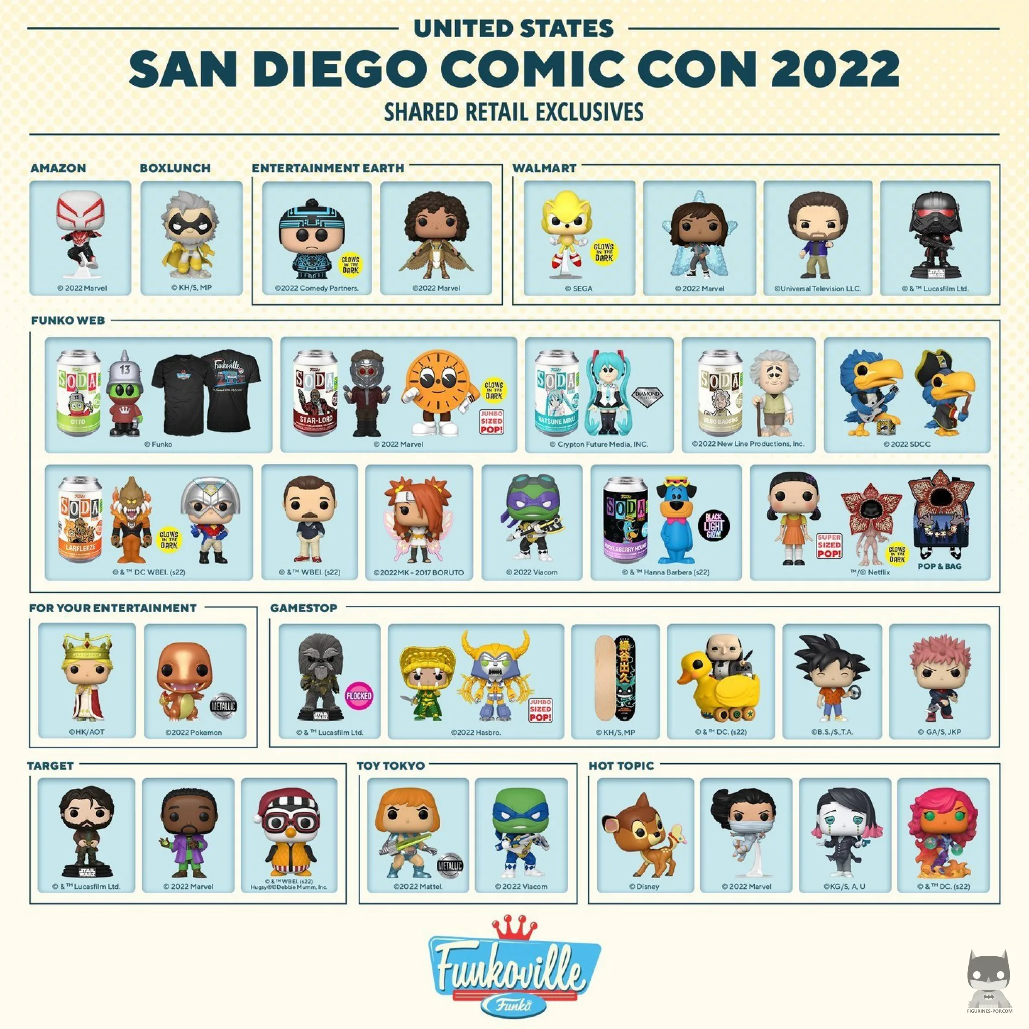 San Diego Comic Con 2022 : Toutes les annonces Funko POP