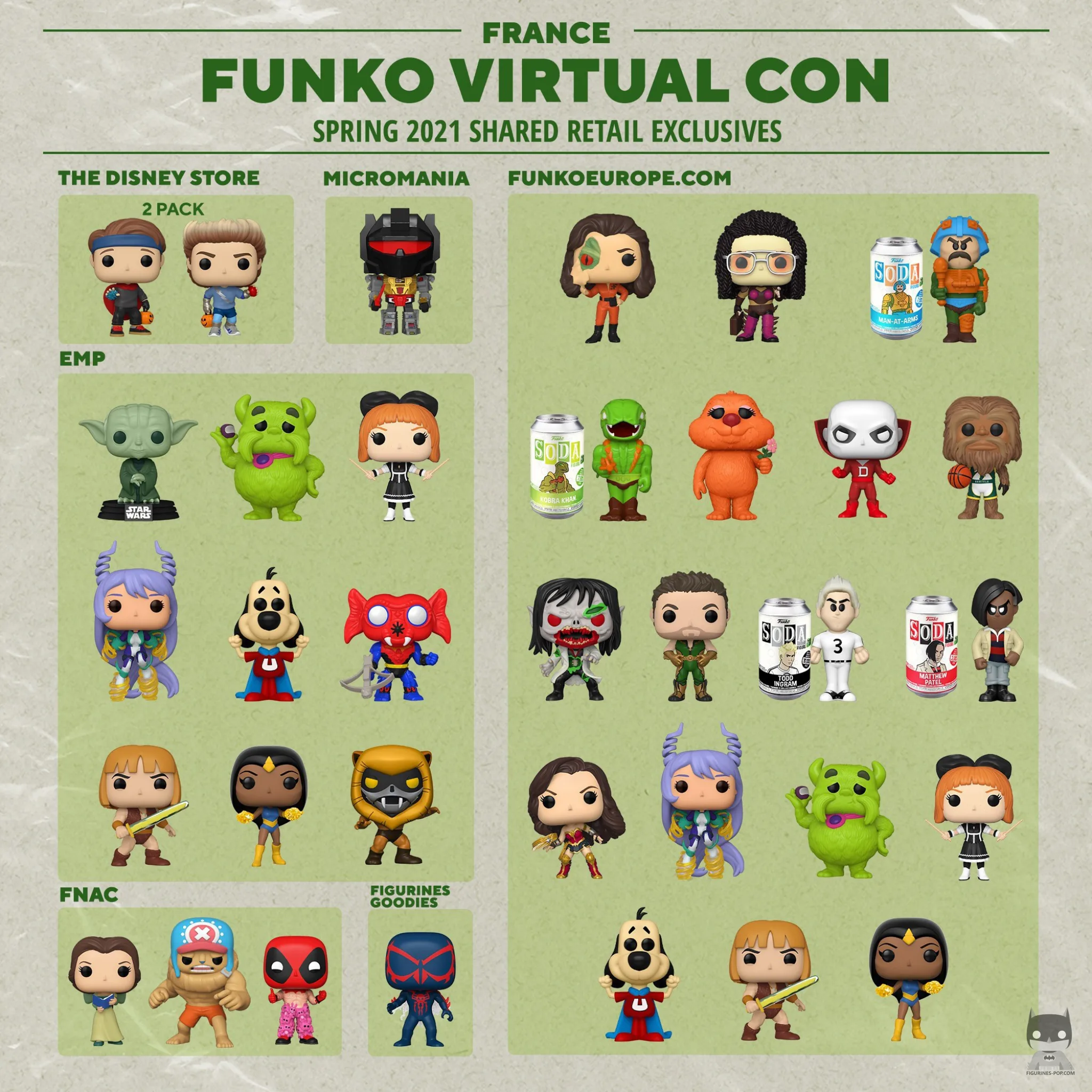 Toutes les annonces de la ECC2021 (Spring Virtual Con)